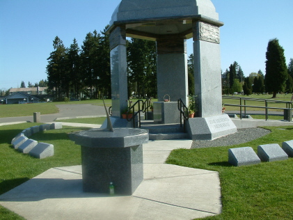 Jimi Hendrix Grave